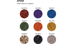 Sports Coatings Fitker: Multifunkcinė guminė danga Base Antishock – raudona