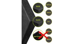 Sports Coatings Fitker: Multifunkcinė guminė danga Base Antishock – raudona