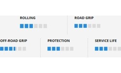 Gloves & Helmets & Accessories : Dviračio padanga Schwalbe Land Cruiser, 26x2.00 (50"2.00"-559), su apsauga nuo pradūrimo, HS450