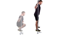 Full Weight Sets inSPORTline: Sunkumų kilnojimo grandinės + grifas inSPORTline Chainbos Set 2x25kg